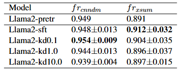 example image